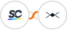 SafetyCulture (iAuditor) + DroneBundle Integration