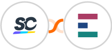 SafetyCulture (iAuditor) + Elorus Integration