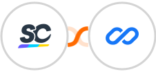 SafetyCulture (iAuditor) + Flexisign Integration