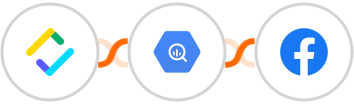 SafetyCulture (iAuditor) + Google BigQuery + Facebook Custom Audiences Integration