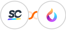 SafetyCulture (iAuditor) + HelpSpace Integration
