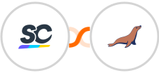 SafetyCulture (iAuditor) + MariaDB Integration