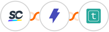 SafetyCulture (iAuditor) + Straico + Typless Integration