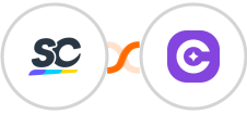 SafetyCulture (iAuditor) + SureContact Integration