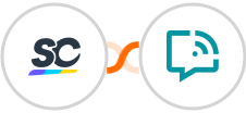 SafetyCulture (iAuditor) + WANotifier Integration