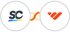 SafetyCulture (iAuditor) + Whop Integration
