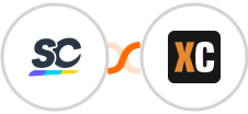 SafetyCulture (iAuditor) + X-Cart (5.5.1) Integration