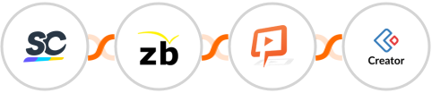 SafetyCulture (iAuditor) + ZeroBounce + JetWebinar + Zoho Creator Integration