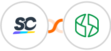 SafetyCulture (iAuditor) + Zoho Billing Integration