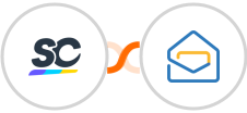 SafetyCulture (iAuditor) + Zoho Mail Integration