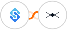 Sakari SMS + DroneBundle Integration
