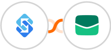 Sakari SMS + Email It Integration