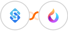 Sakari SMS + HelpSpace Integration