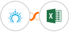 Salesflare + Microsoft Excel Integration