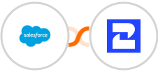 Salesforce + 2Chat Integration