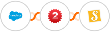 Salesforce + 2Factor SMS + Stannp Integration