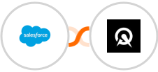 Salesforce + Acuity Scheduling Integration