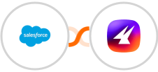 Salesforce + Aimfox Integration