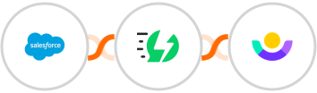 Salesforce + AiSensy + Customer.io Integration