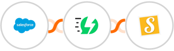 Salesforce + AiSensy + Stannp Integration