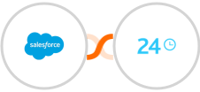 Salesforce + Bitrix24 Integration