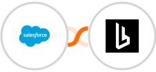 Salesforce + Browserless Integration