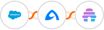 Salesforce + BulkGate + Beehiiv Integration