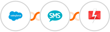 Salesforce + Burst SMS + Fast2SMS Integration