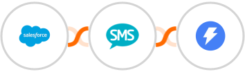 Salesforce + Burst SMS + Instantly Integration