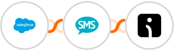 Salesforce + Burst SMS + Omnisend Integration