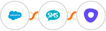 Salesforce + Burst SMS + Outreach Integration