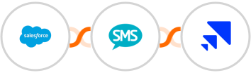 Salesforce + Burst SMS + Saleshandy Integration