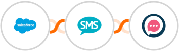 Salesforce + Burst SMS + SMSala Integration