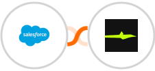 Salesforce + Calendar Jet Integration