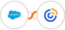 Salesforce + Constant Contacts Integration