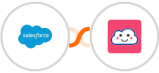 Salesforce + Credit Repair Cloud Integration