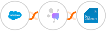 Salesforce + Dappier + Documentero Integration