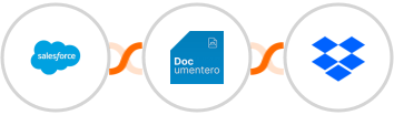 Salesforce + Documentero + Dropbox Integration