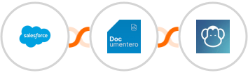 Salesforce + Documentero + PDFMonkey Integration