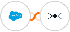 Salesforce + DroneBundle Integration