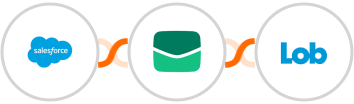 Salesforce + Email It + Lob Integration