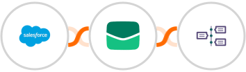 Salesforce + Email It + TimelinesAI Integration