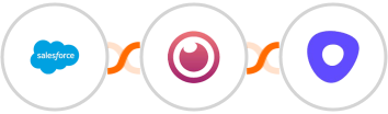 Salesforce + Eyeson + Outreach Integration