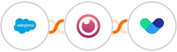 Salesforce + Eyeson + Vero Integration