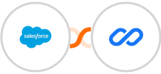 Salesforce + Flexisign Integration