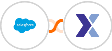 Salesforce + Flexmail Integration