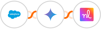 Salesforce + Gemini AI + Nuelink Integration