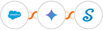 Salesforce + Gemini AI + signNow Integration