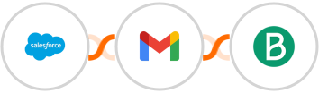 Salesforce + Gmail + Brevo  (Sendinblue) Integration