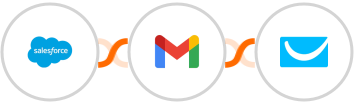 Salesforce + Gmail + GetResponse Integration
